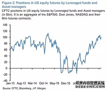 中欧医疗创新股票C