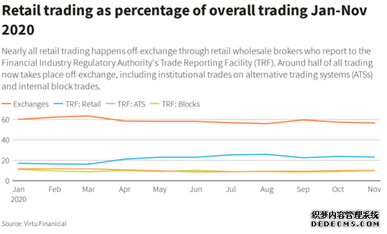 黄金暴跌24%拖累宏观对冲！部分产品回撤超20%杠杆惹祸？