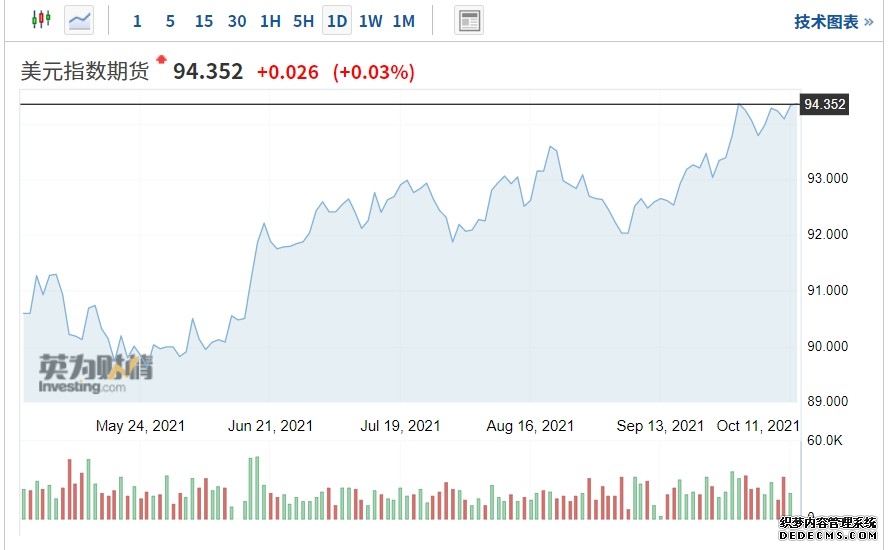 金价过山车！日内暴跌200美元 特朗普言论带崩行情 后市怎么走？｜大宗风云