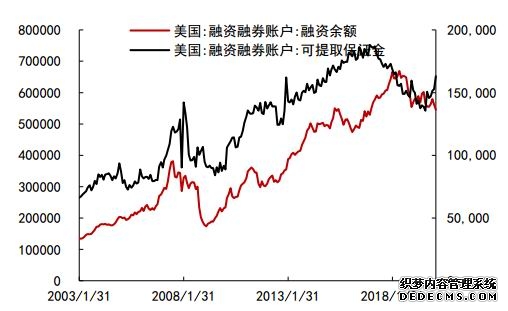 4月1日收盘报14004美元股涨24%