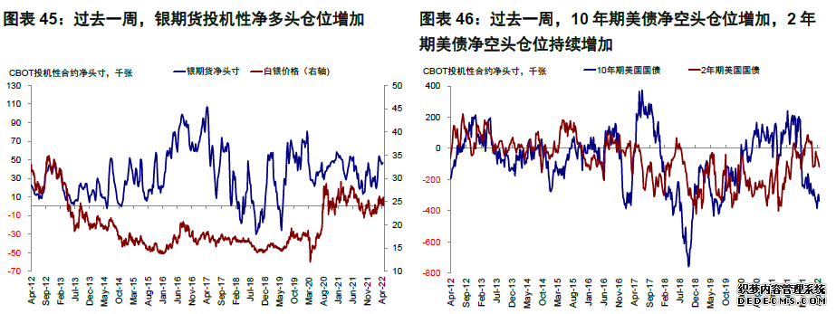 特朗普再度威胁“动武” 油气板块逆势走强 这5股今年业绩有望倍增