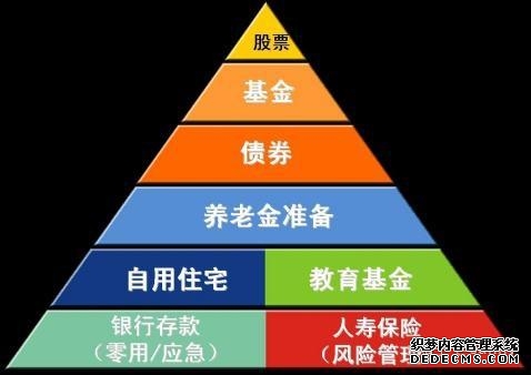 远离高杠杆诱惑！跨境场外期权套利黑幕曝光 违规交易隐患重重